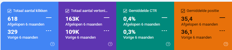 sc scores fedi - afbeelding vergroten