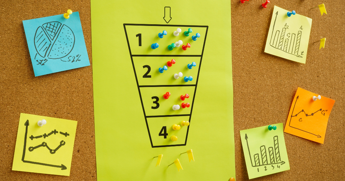 funnel strategie - afbeelding vergroten